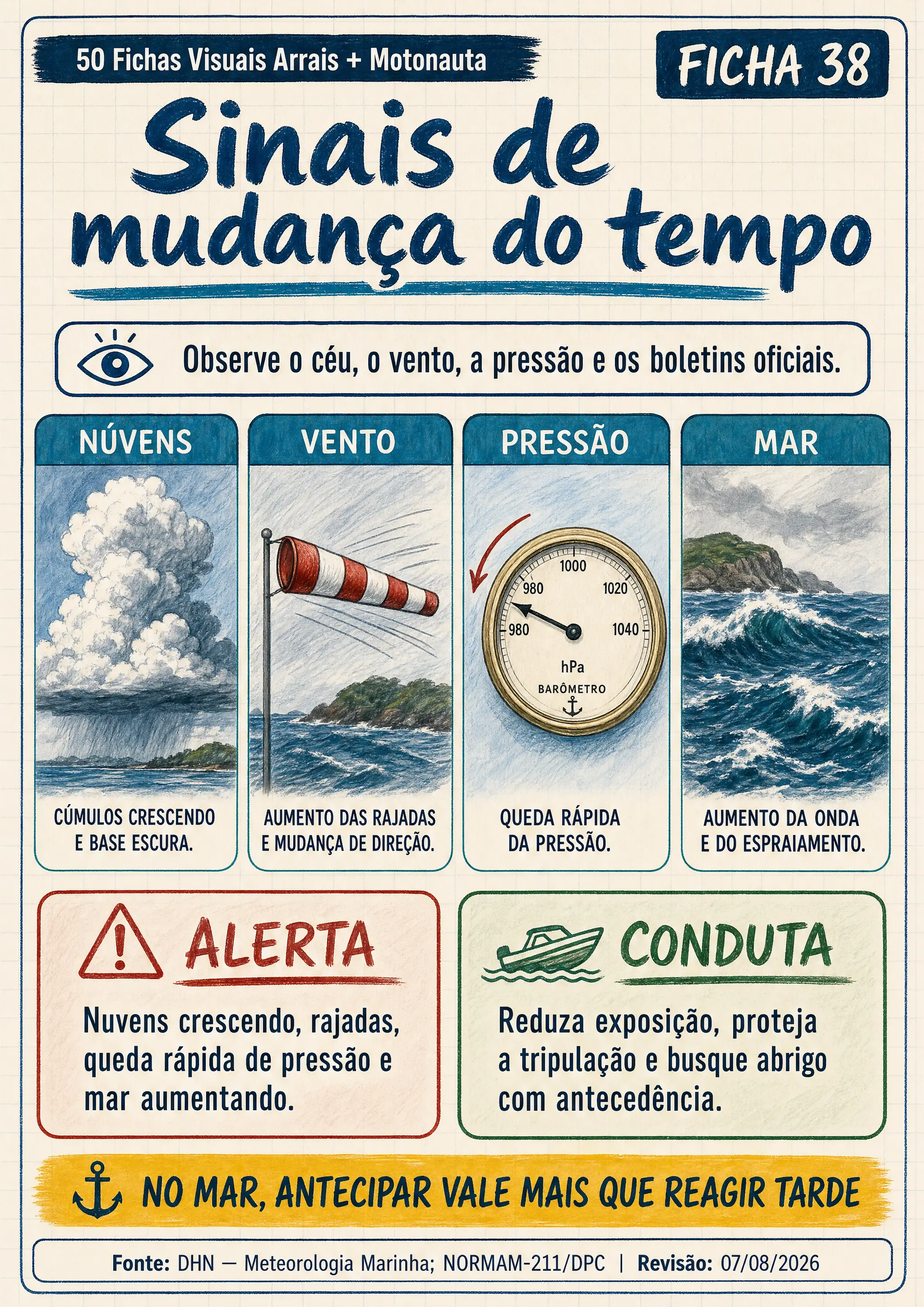 Produto sendo usado 6